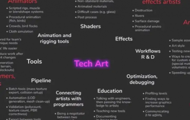 Unity TA（二）渲染管线与基础数学